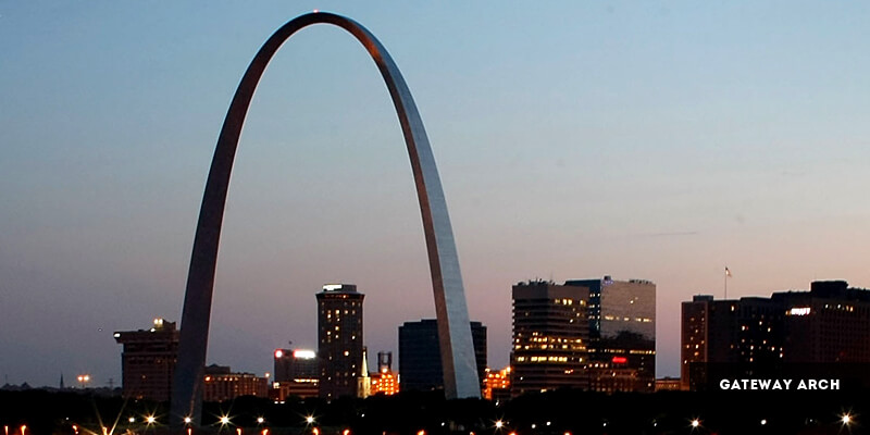 Famous Landmarks in North America - The Gateway Arch